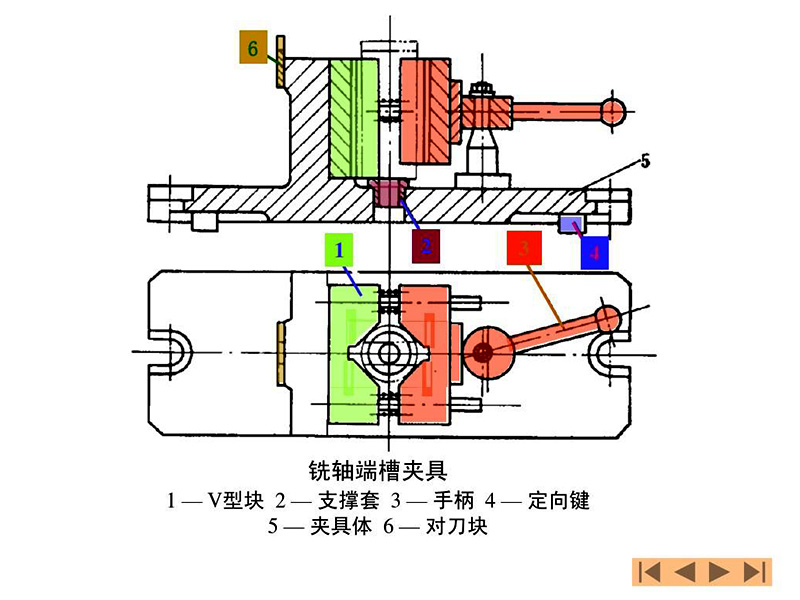 加工中心怎么對刀？輸入數(shù)據(jù)！